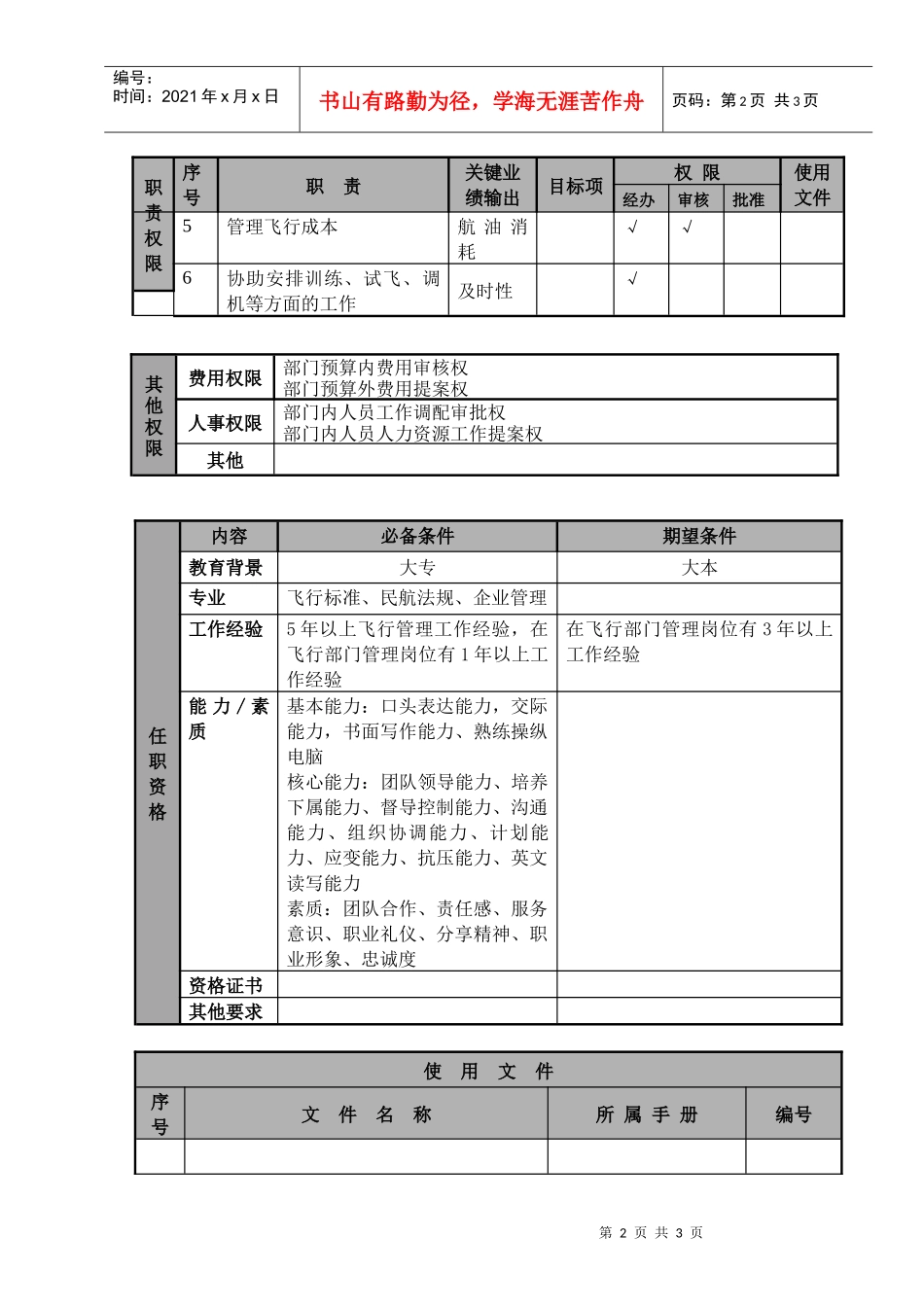 某航空物流公司飞行部经理职位说明书及关键绩效标准_第2页