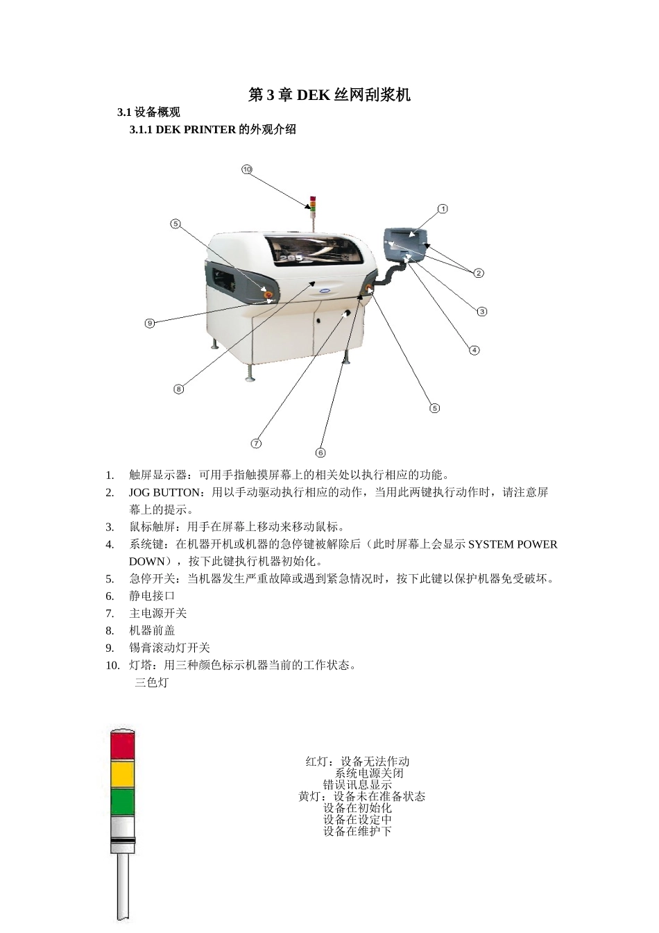 人力资源-DEK刮浆机培训课件_第1页