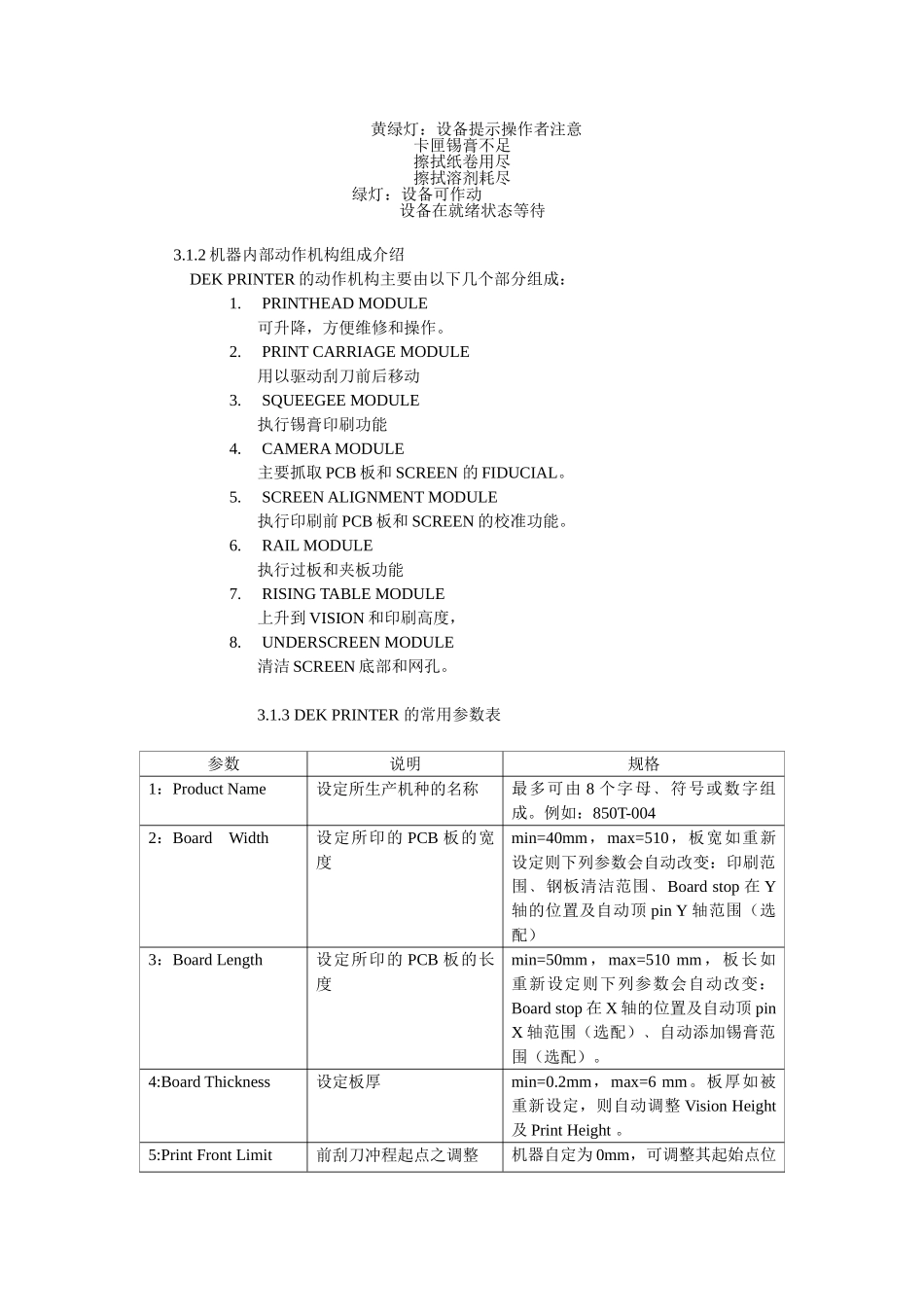 人力资源-DEK刮浆机培训课件_第2页