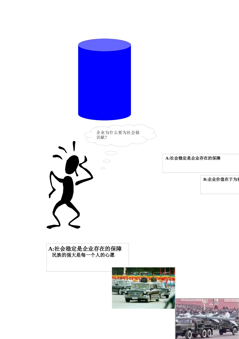 某著名企业顾问为某集团公司设计的理念文化体系_第3页