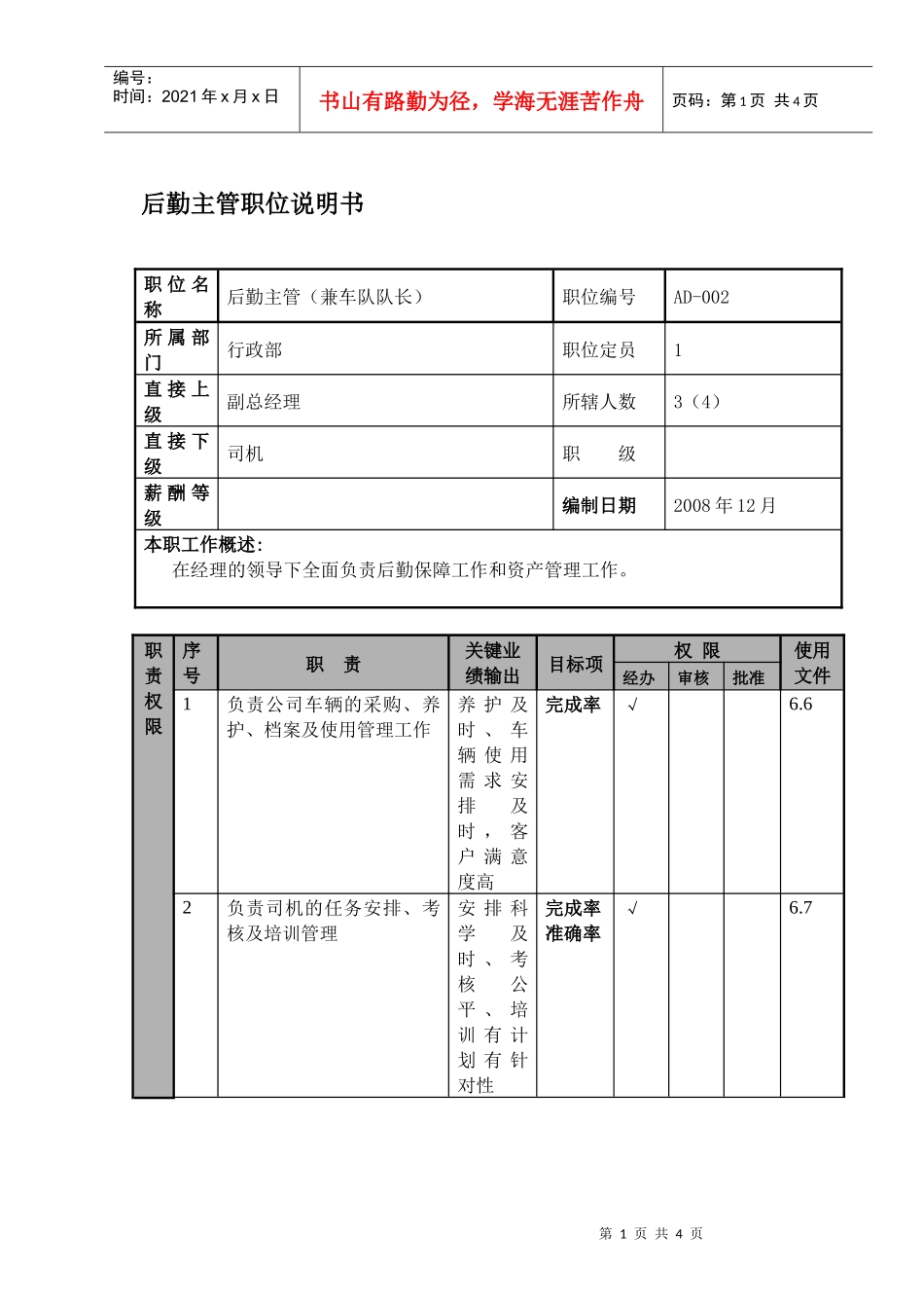 某航空物流公司后勤主管职位说明书及关键绩效标准_第1页