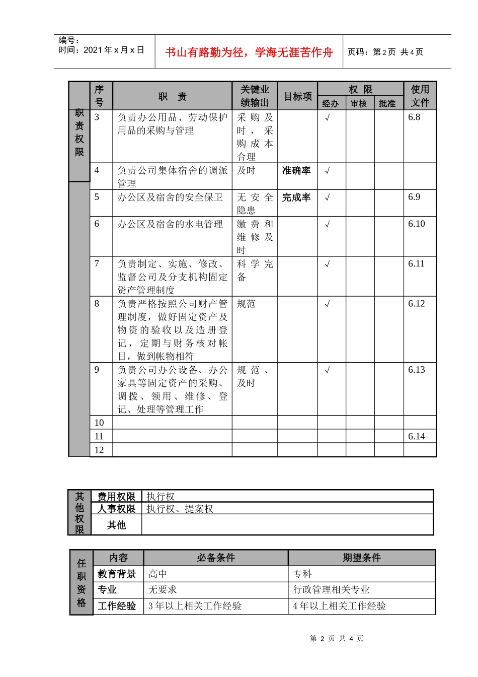 某航空物流公司后勤主管职位说明书及关键绩效标准_第2页