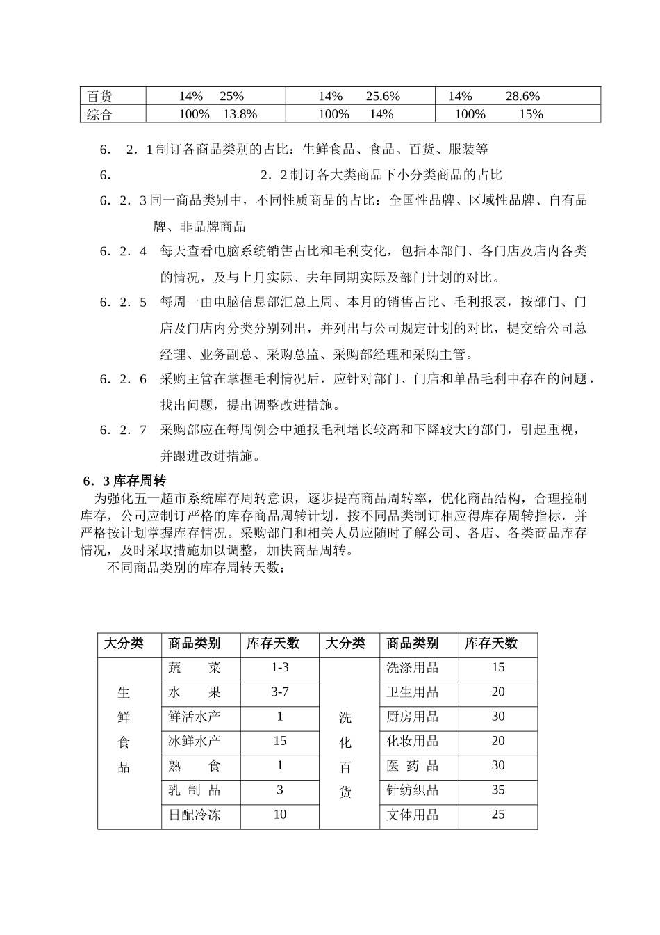 人力资源-04采購部考核指標_第3页