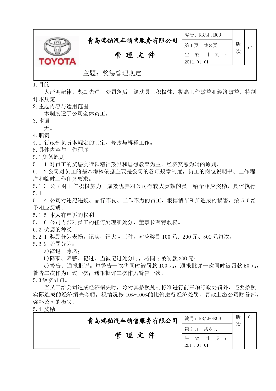 人力资源-09奖惩管理规定HR09_第1页