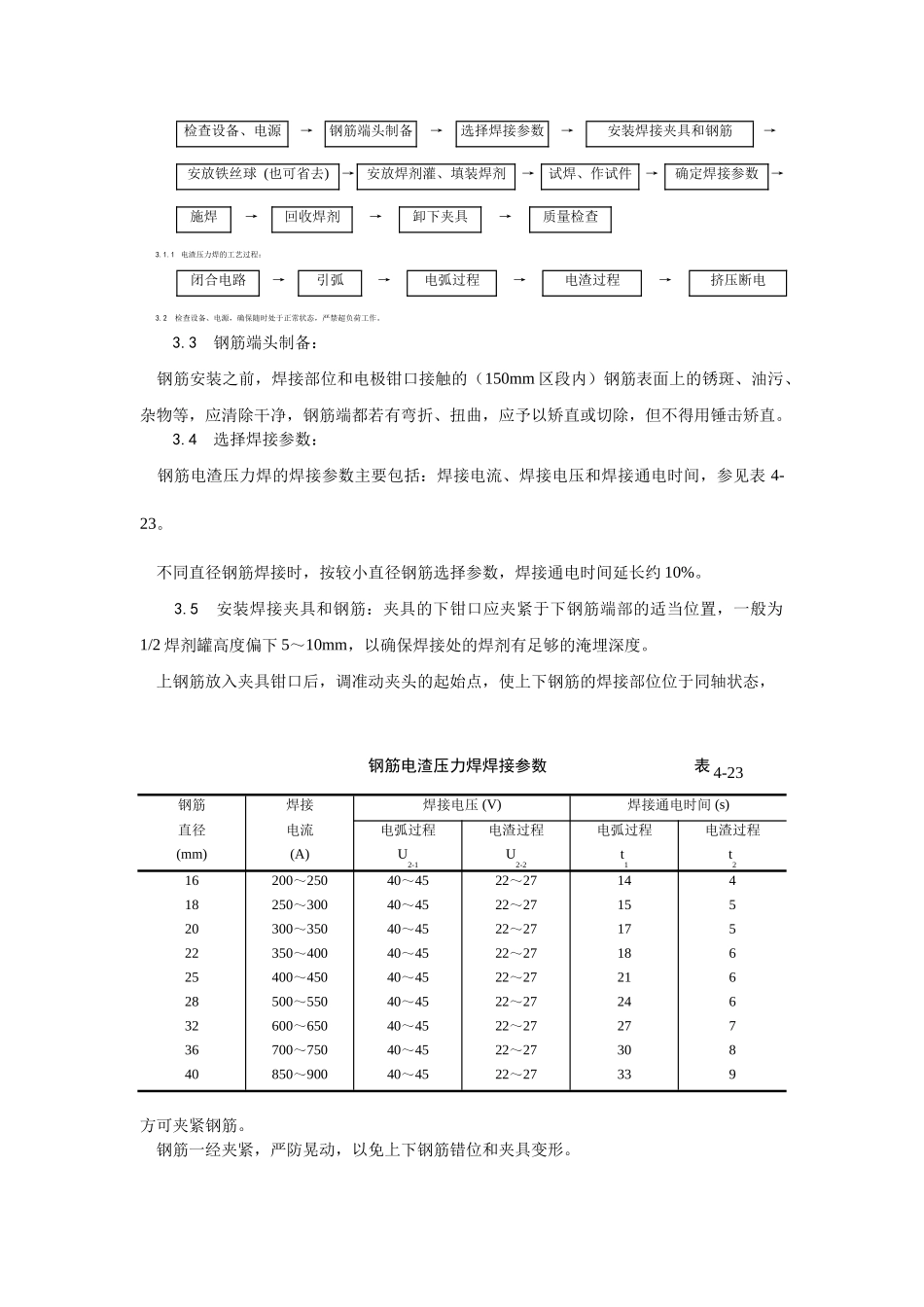 人力资源-015钢筋电渣压力焊施工工艺(5页)_第2页