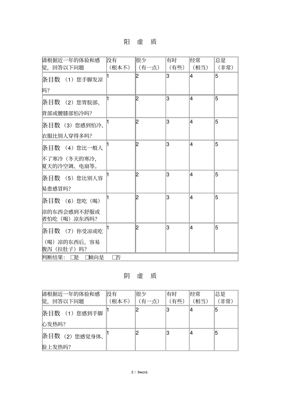 中医体质自测表新选._第2页