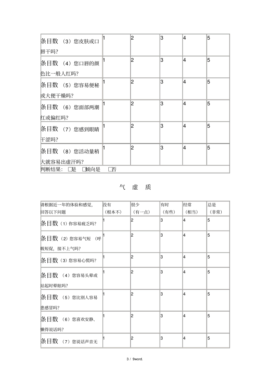 中医体质自测表新选._第3页