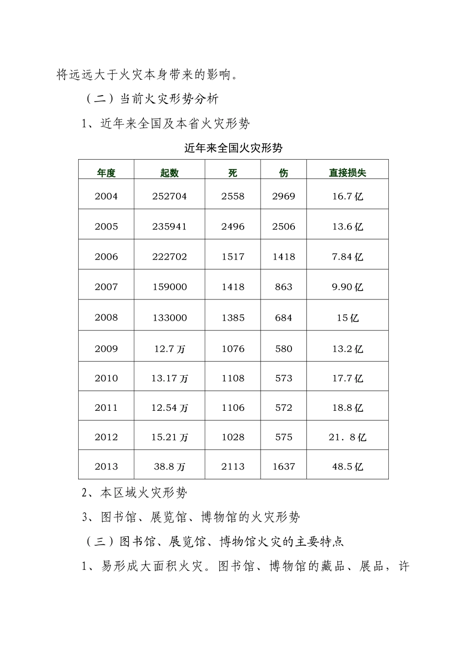 人力资源-5图书馆、展览馆、博物馆消防安全培训_第2页