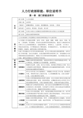 人力行政部职能、职位说明书