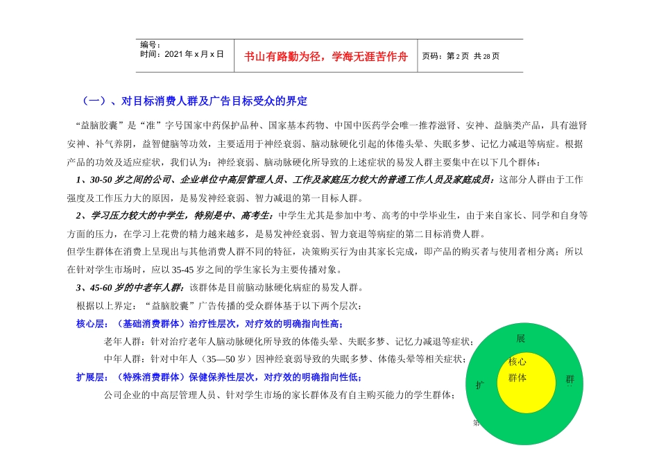 某胶囊重庆市场广告媒体策划方案_第3页