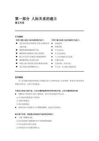 某添料公司销售人员人际交往能力与团队合作发展指导