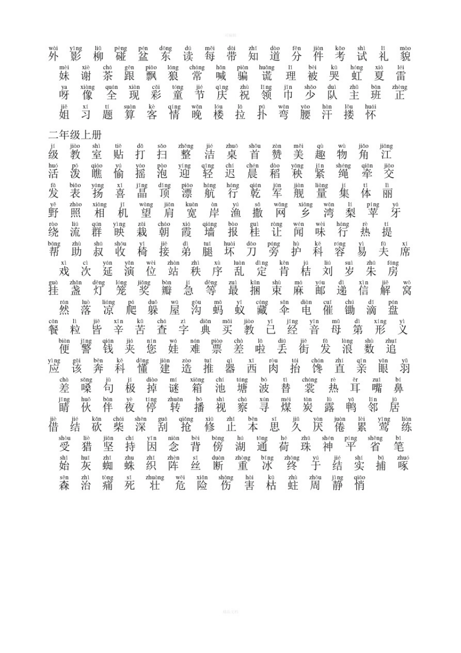 小学生生字表最全(拼音打印版)_第2页
