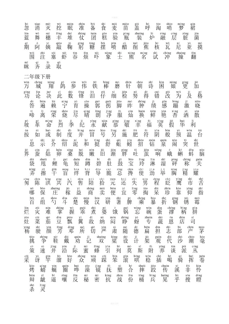 小学生生字表最全(拼音打印版)_第3页