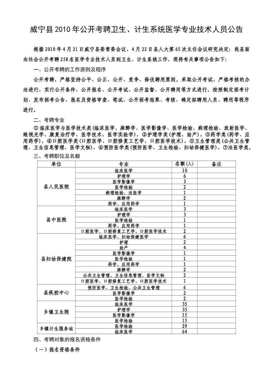威宁县卫生局公开考聘卫生专业技术人员派驻乡镇卫生院工作的公告_第1页