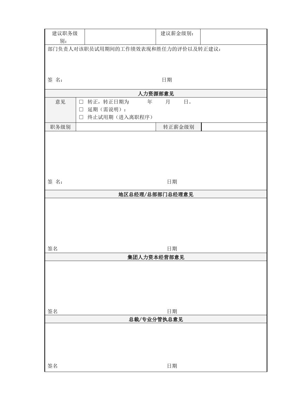 人力资源-HF308职员转正考核审批表_第3页