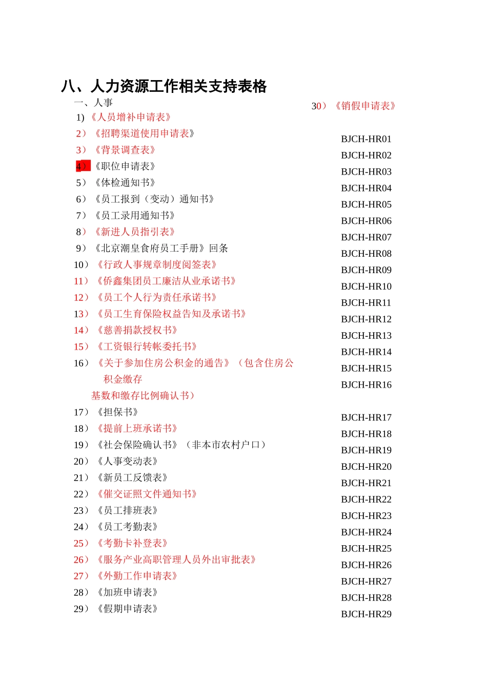人力资源-hr工作手册常用表格[1]_第1页