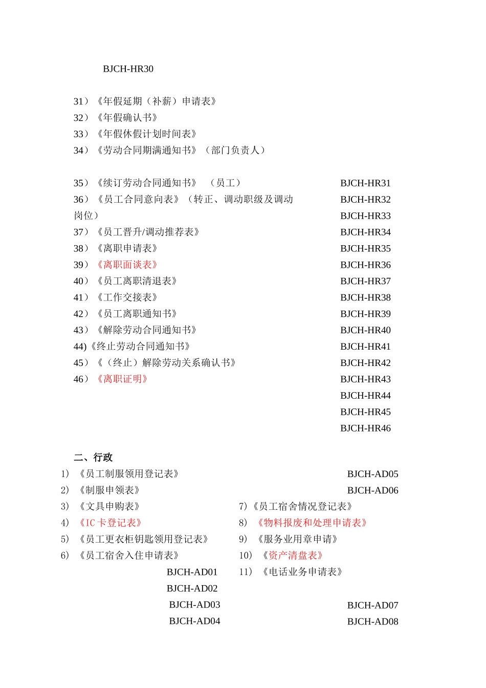 人力资源-hr工作手册常用表格[1]_第2页