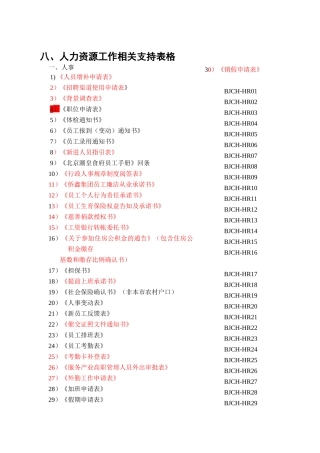 人力资源-hr工作手册常用表格[1]