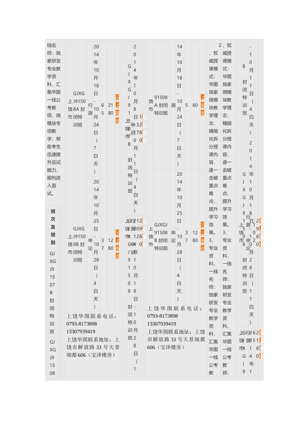 人力资源-XXXX国家公务员考试职位表上饶华图_第3页