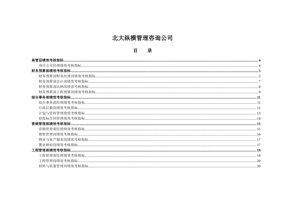 山东金瀚控股－金瀚置业项目公司－绩效考核指标库_第2页