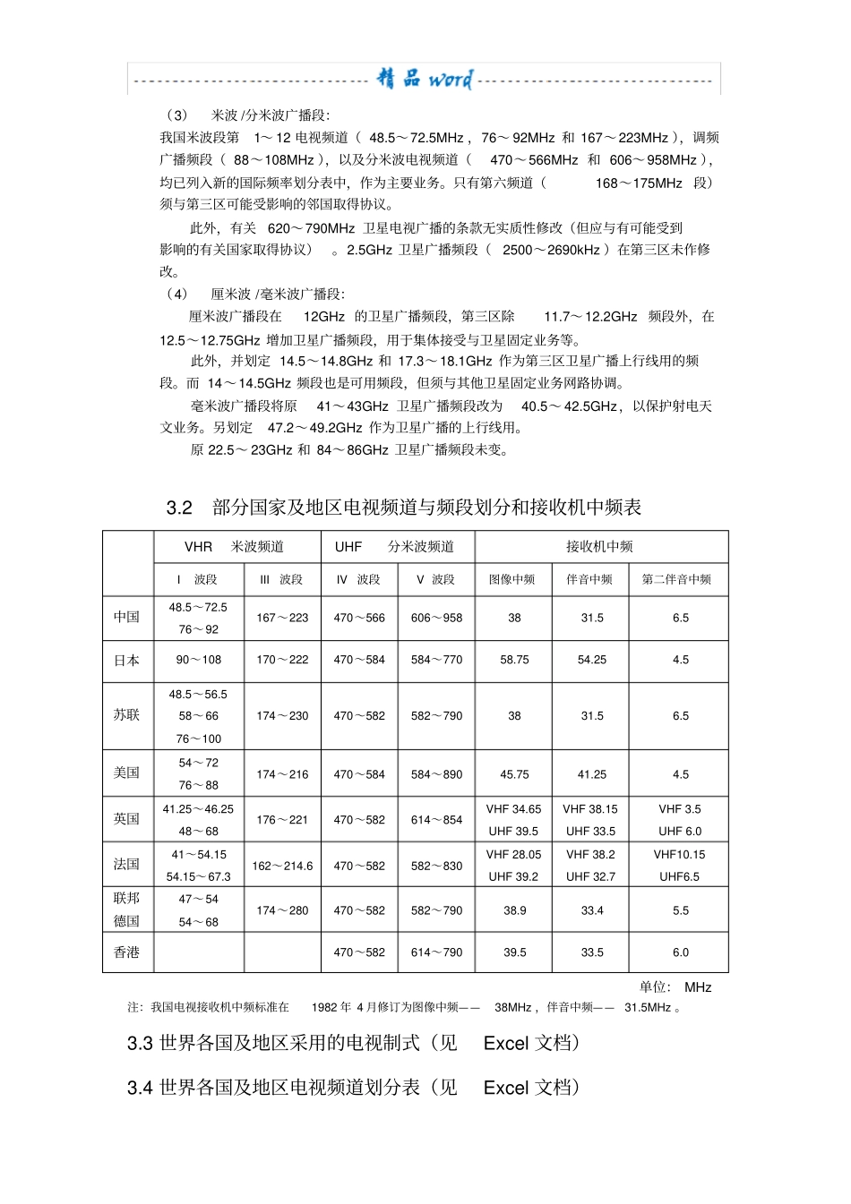 世界各国频段划分_第2页