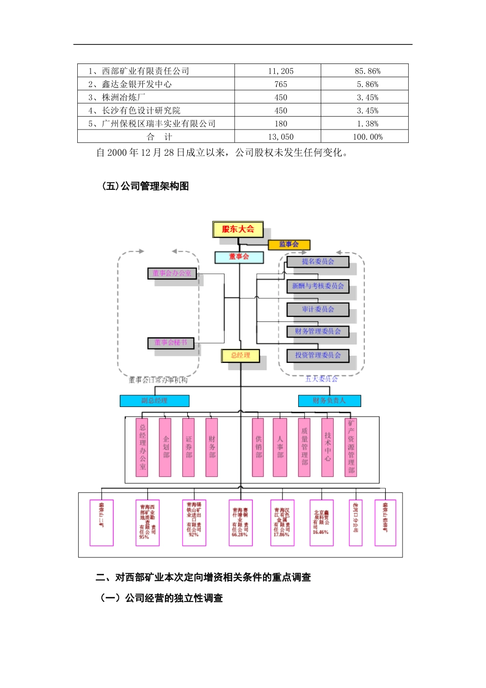 某矿业公司尽职调查报告书_第3页