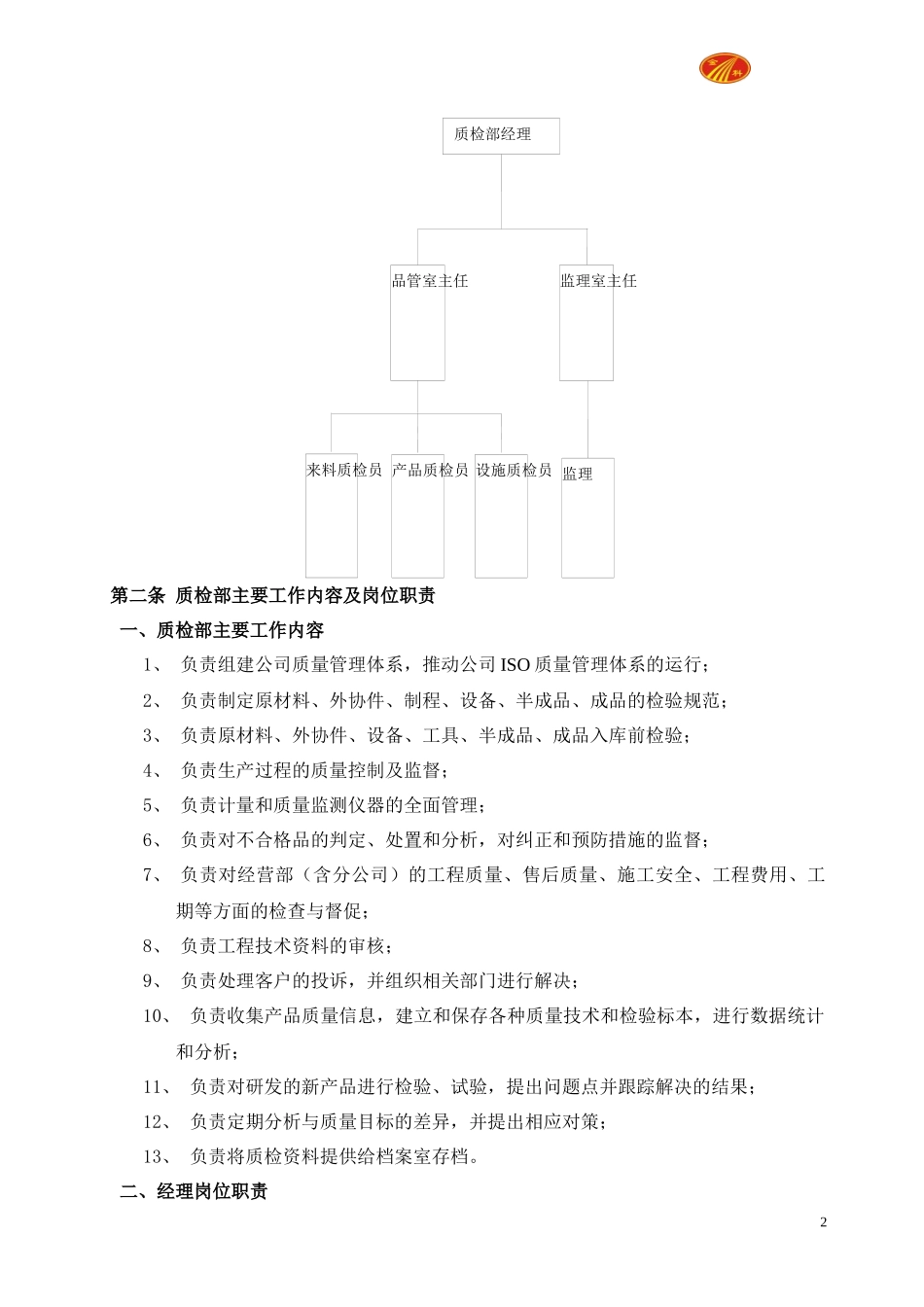 某科技公司质检部管理制度范本_第2页