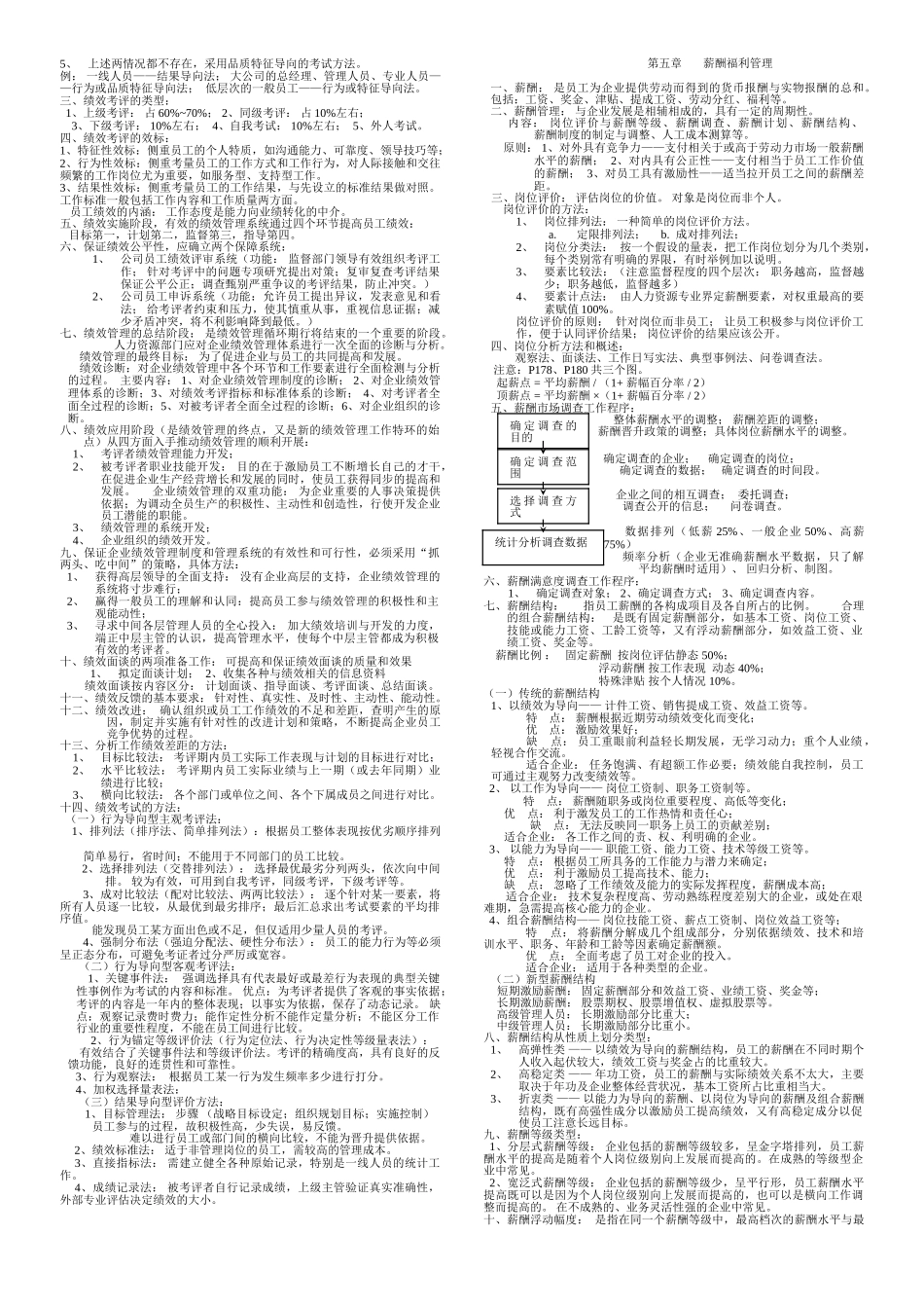 企业人力资源规划及逐章要点_第3页