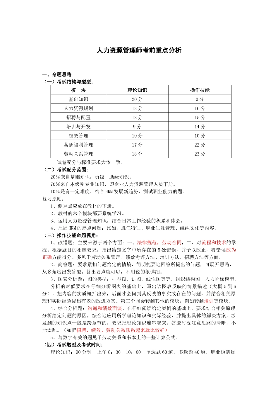人力资源管理师考前重点分析_第1页