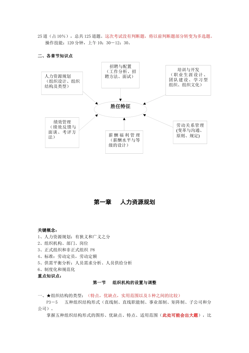 人力资源管理师考前重点分析_第2页