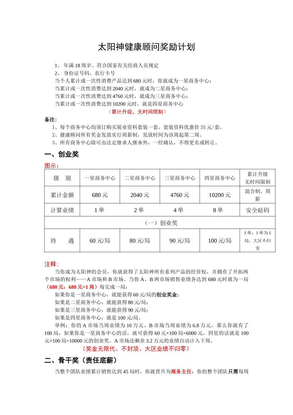 太阳神健康顾问奖励计划_第1页