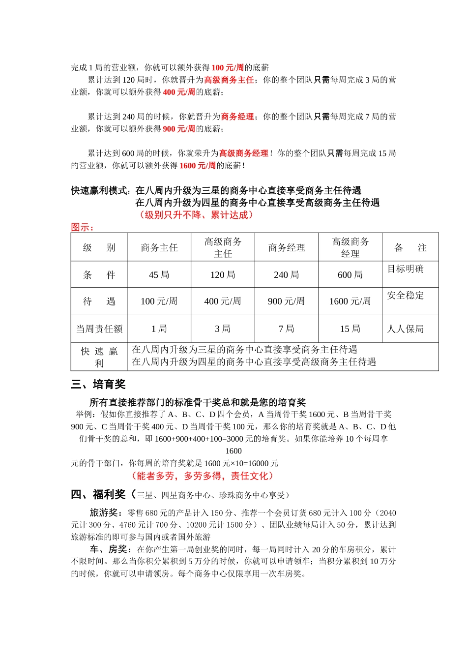 太阳神健康顾问奖励计划_第2页