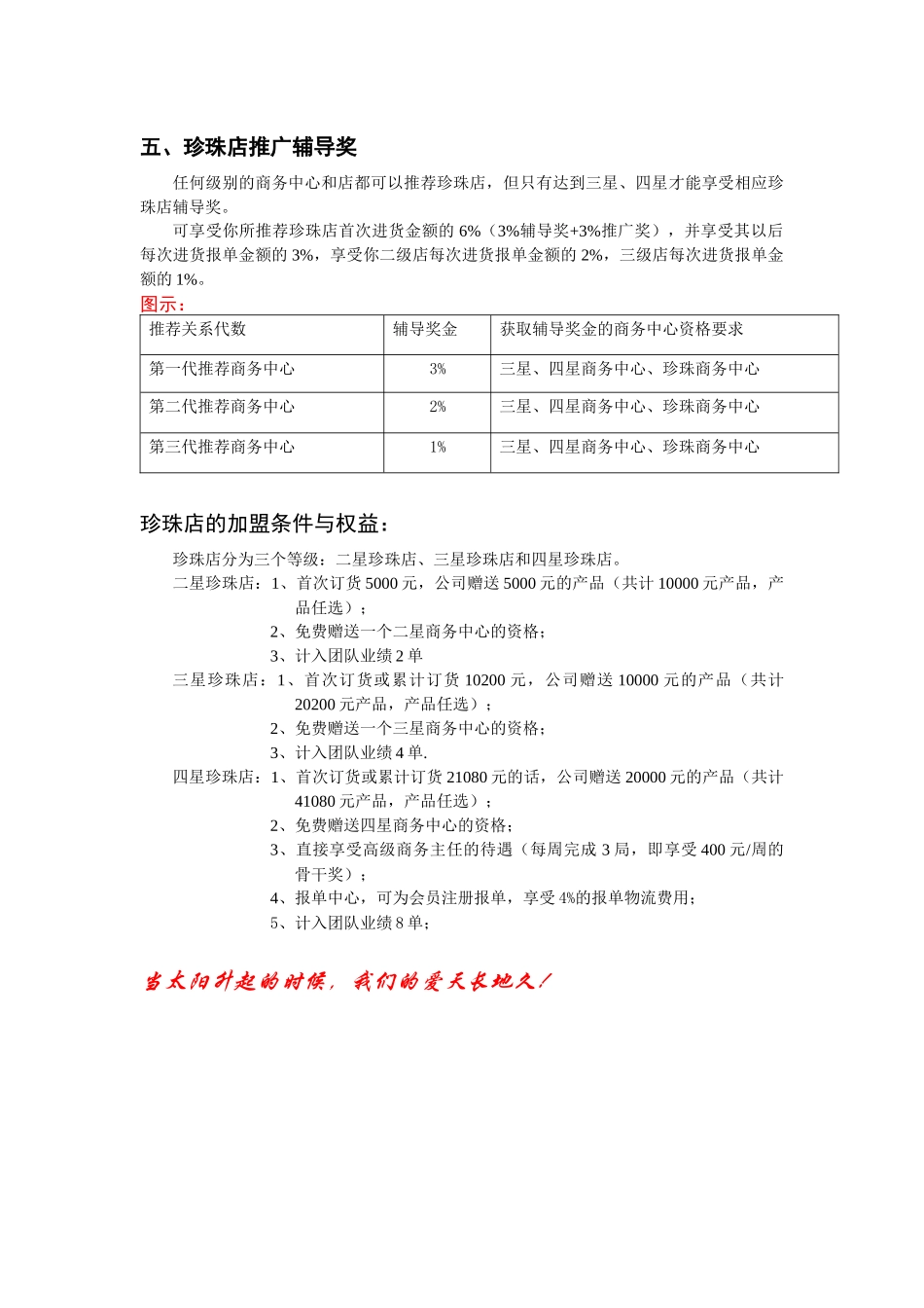 太阳神健康顾问奖励计划_第3页