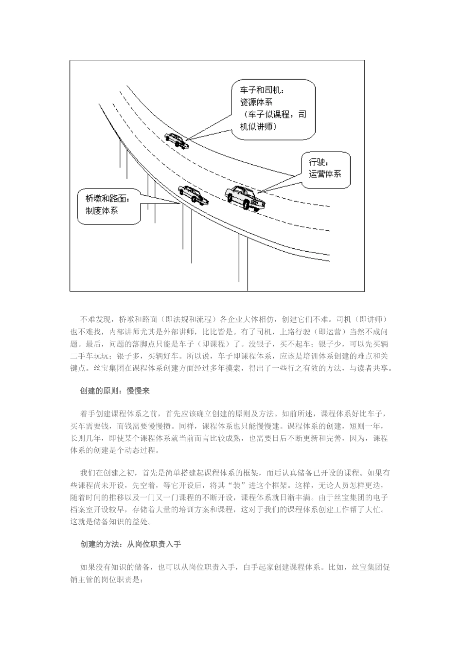 丝宝集团课程体系创建--培训体系如高速公路_第2页