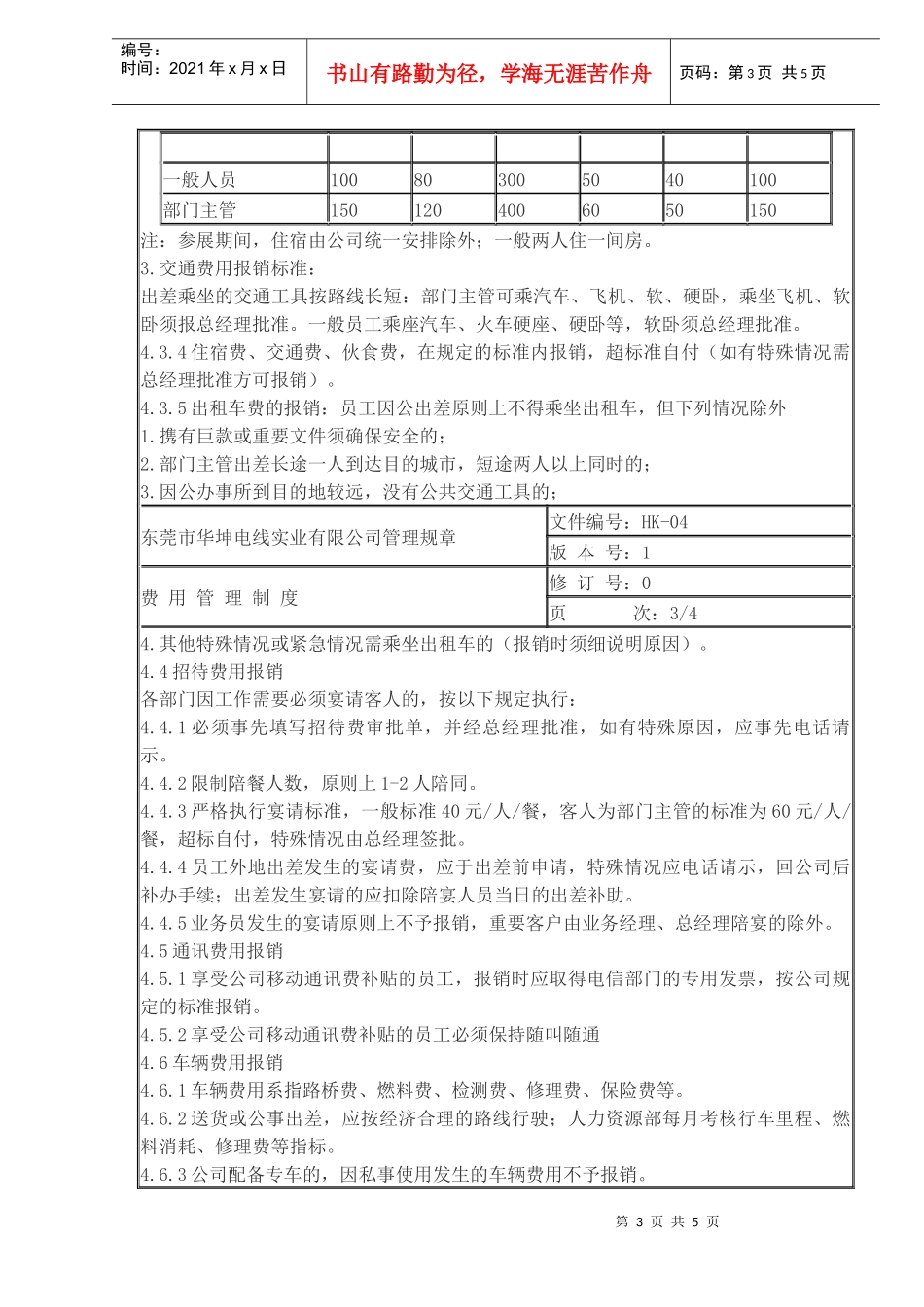 某电线实业公司管理规章-费用管理制度_第3页