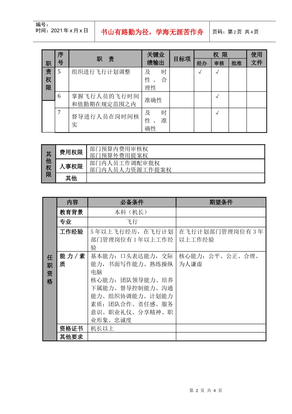 某航空物流公司飞行计划部经理职位说明书及关键绩效标准_第2页