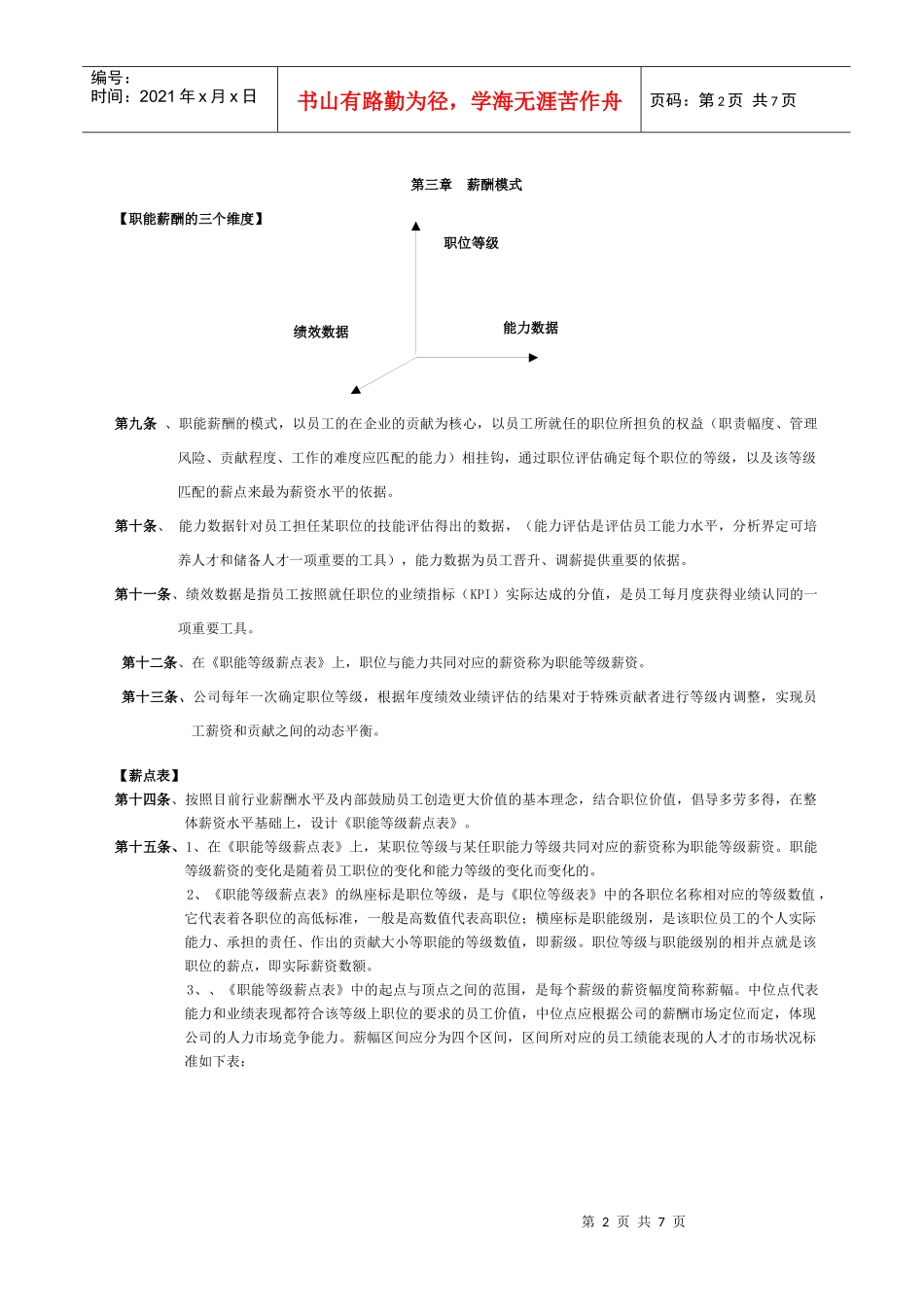 某物流公司薪酬管理制度_第2页
