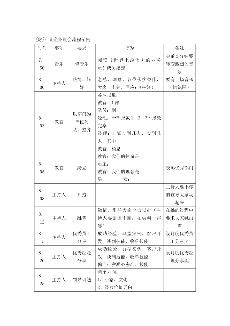 培训管理4587_第2页