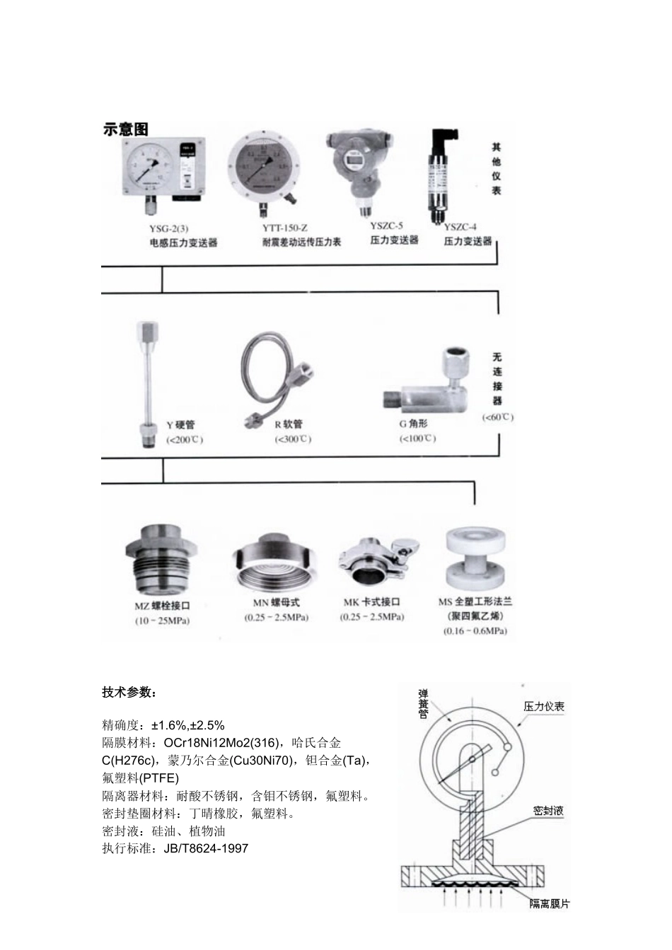压力表技术参数_第2页