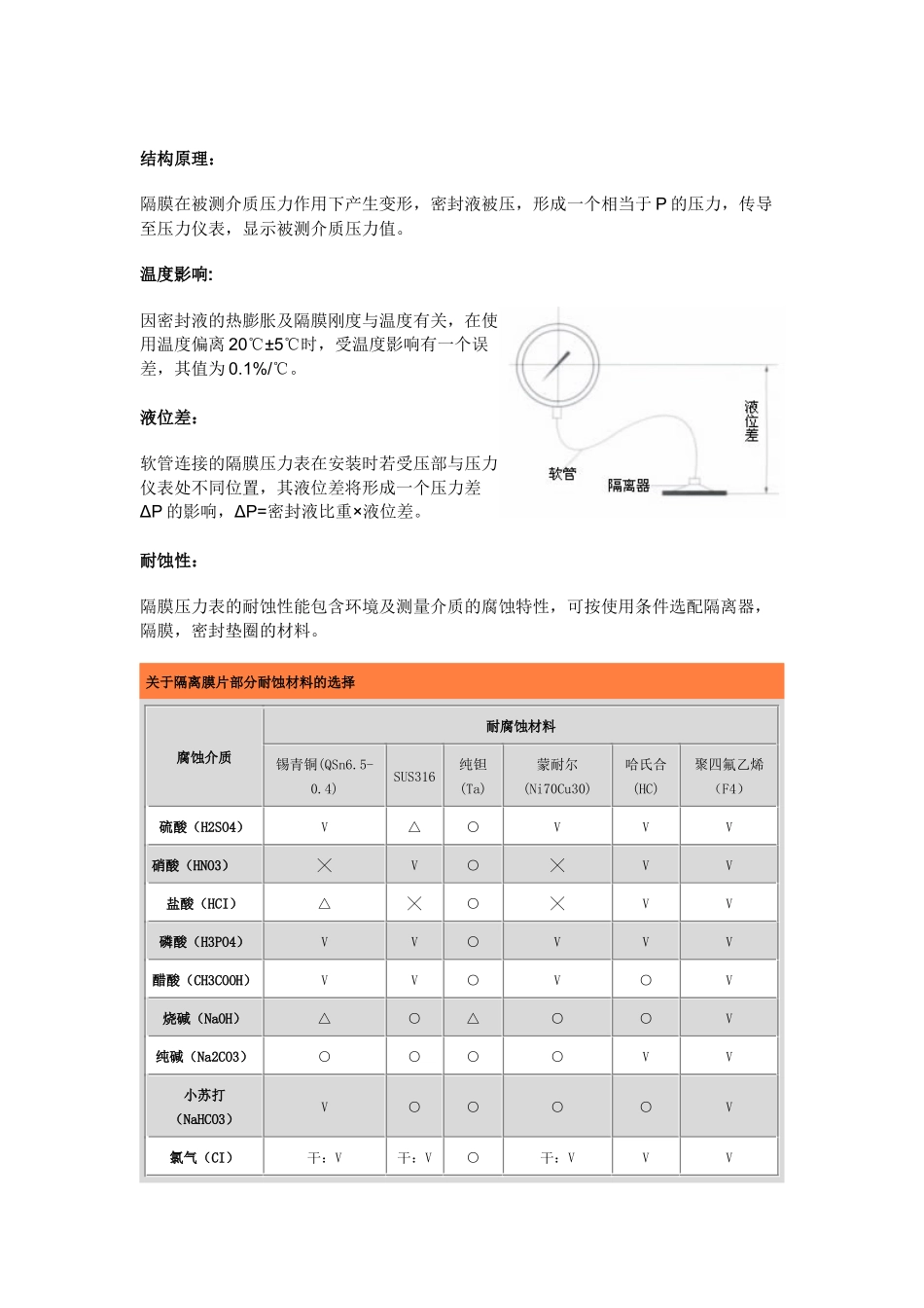 压力表技术参数_第3页