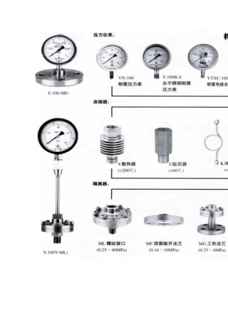 压力表技术参数