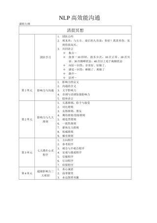 人力资源-NLP高效能沟通_影响力集团：李炫华