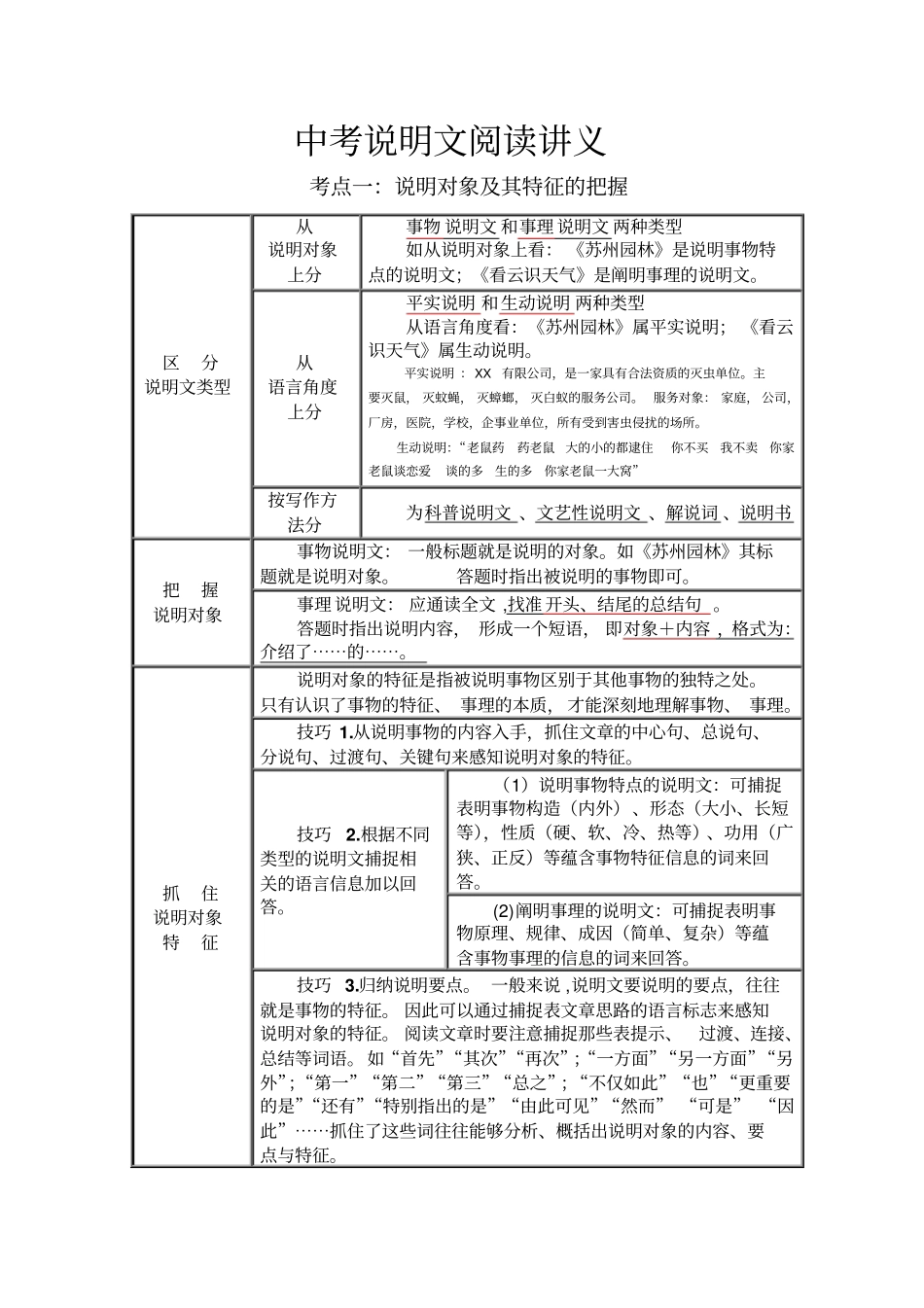 中考说明文阅读讲义(教师版)_第1页