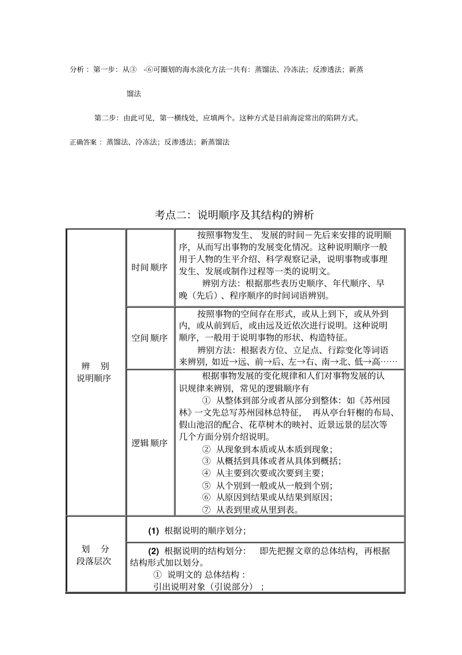 中考说明文阅读讲义(教师版)_第3页