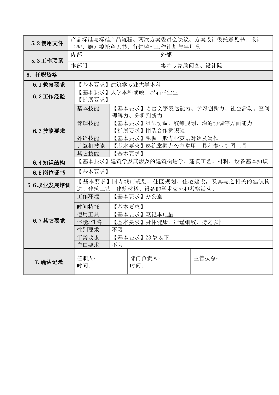 人力资源-6助理建筑师_第2页