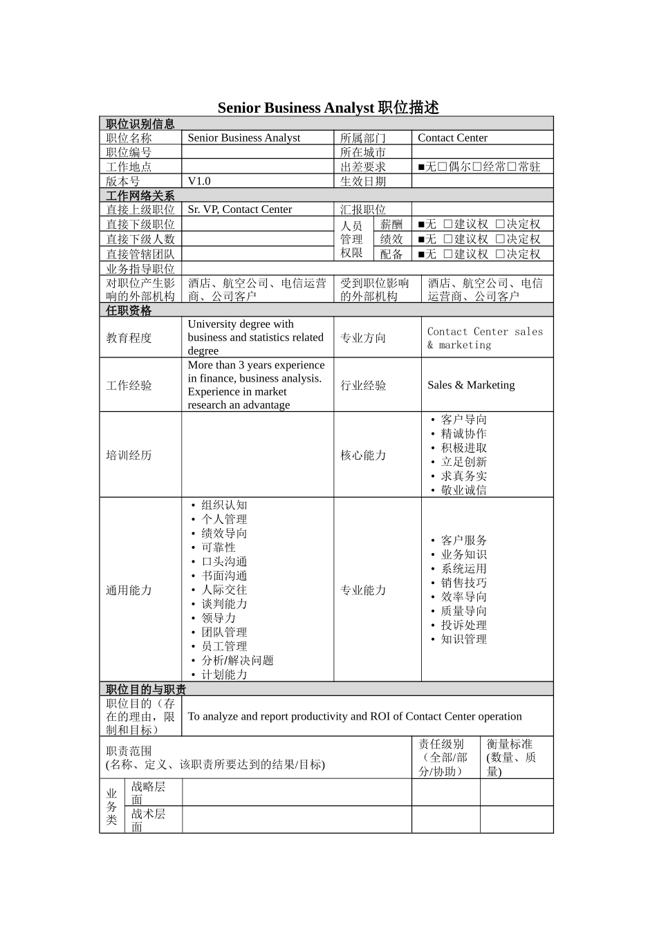 人力资源-Senior Business Analyst岗位说明书_第1页