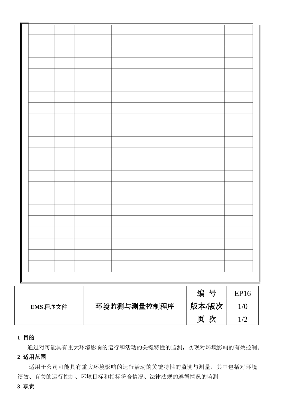 人力资源-EP-16-10环境监测与测量控制程序_第2页