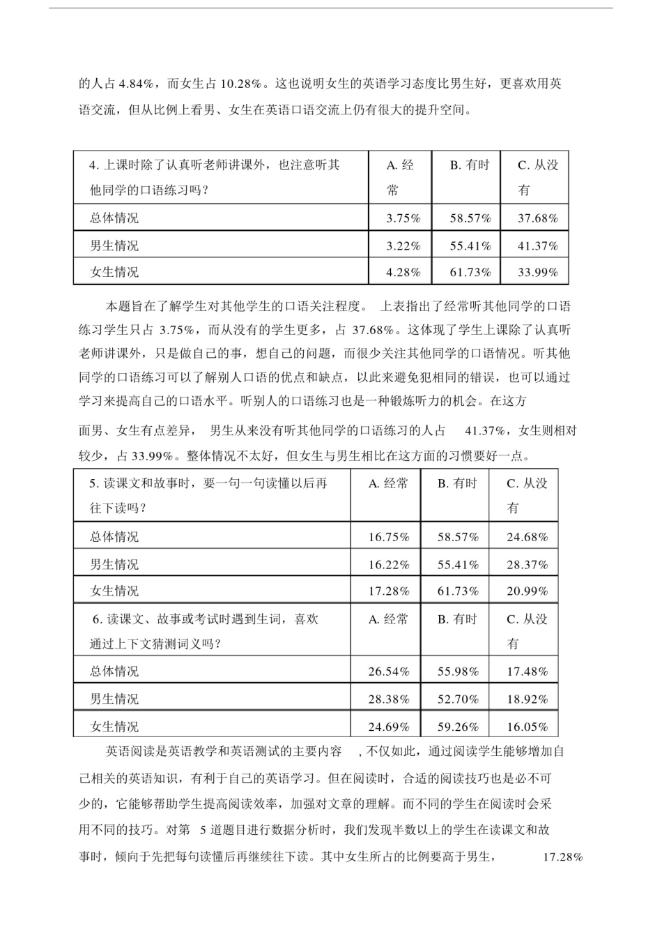 中学生英语学习习惯调查报告.docx_第3页