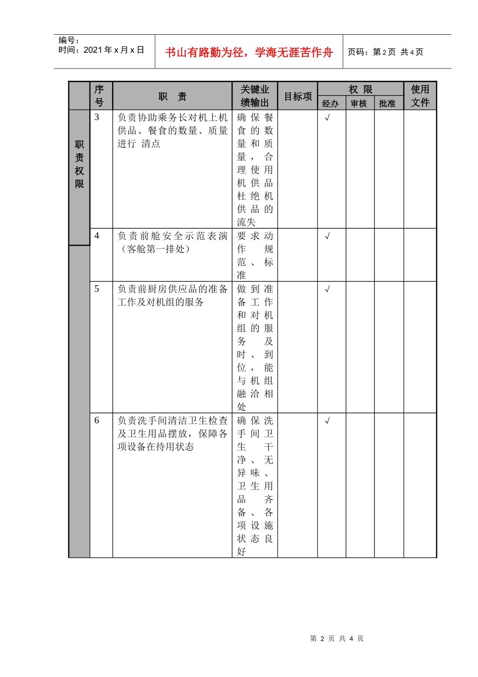 某航空物流公司空姐职位说明书及关键绩效标准_第2页
