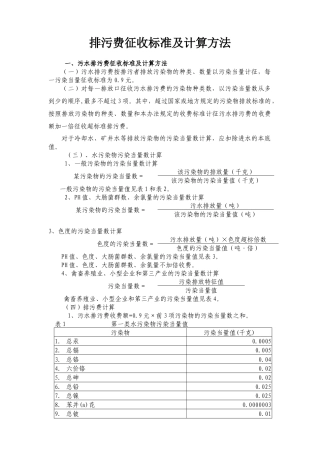 人力资源-21排污费征收标准及计算方法